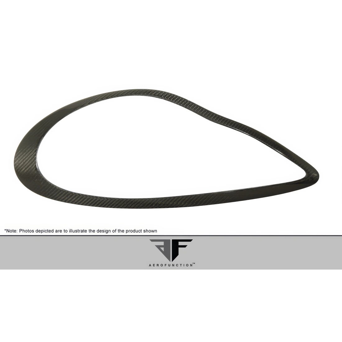 All kind of Lighting/Headlight and Tail Light Coversfor Porsche Panamera 2010. 2