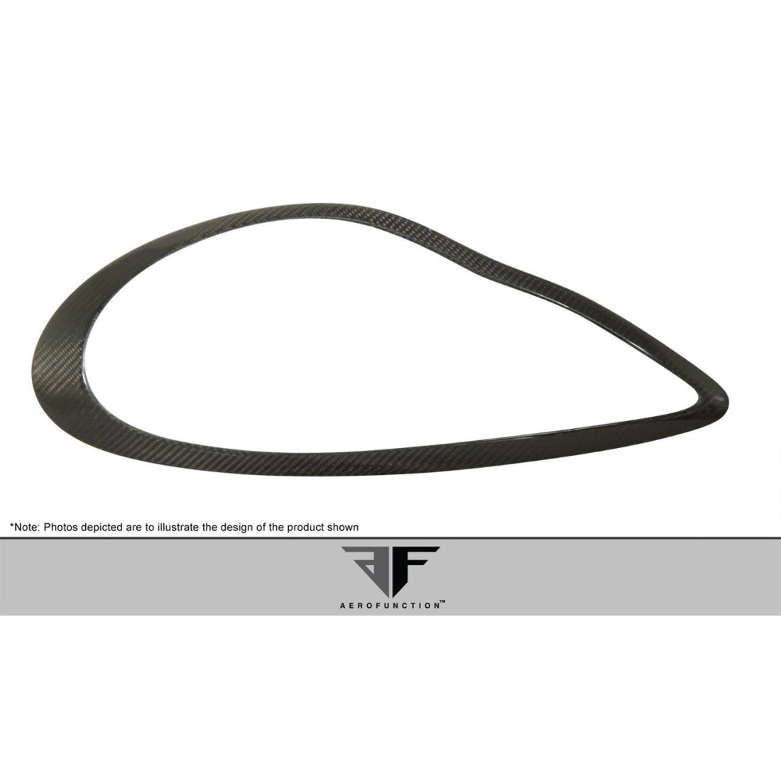 All kind of Lighting/Other Lightingfor Porsche Panamera 2010. 6