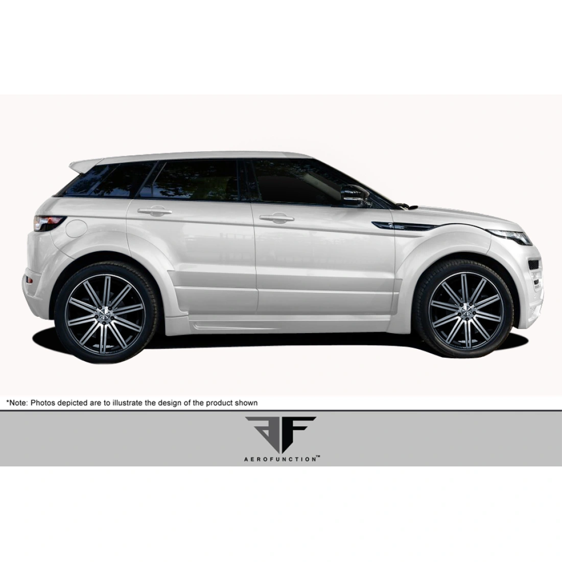 All kind of Exterior/Fendersfor  Land Rover Range Rover Evoque 2012. 2