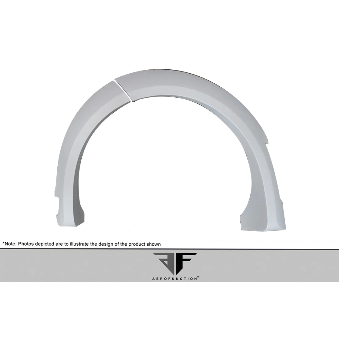 All kind of Exterior/Fendersfor  Land Rover Range Rover Evoque 2012. 3