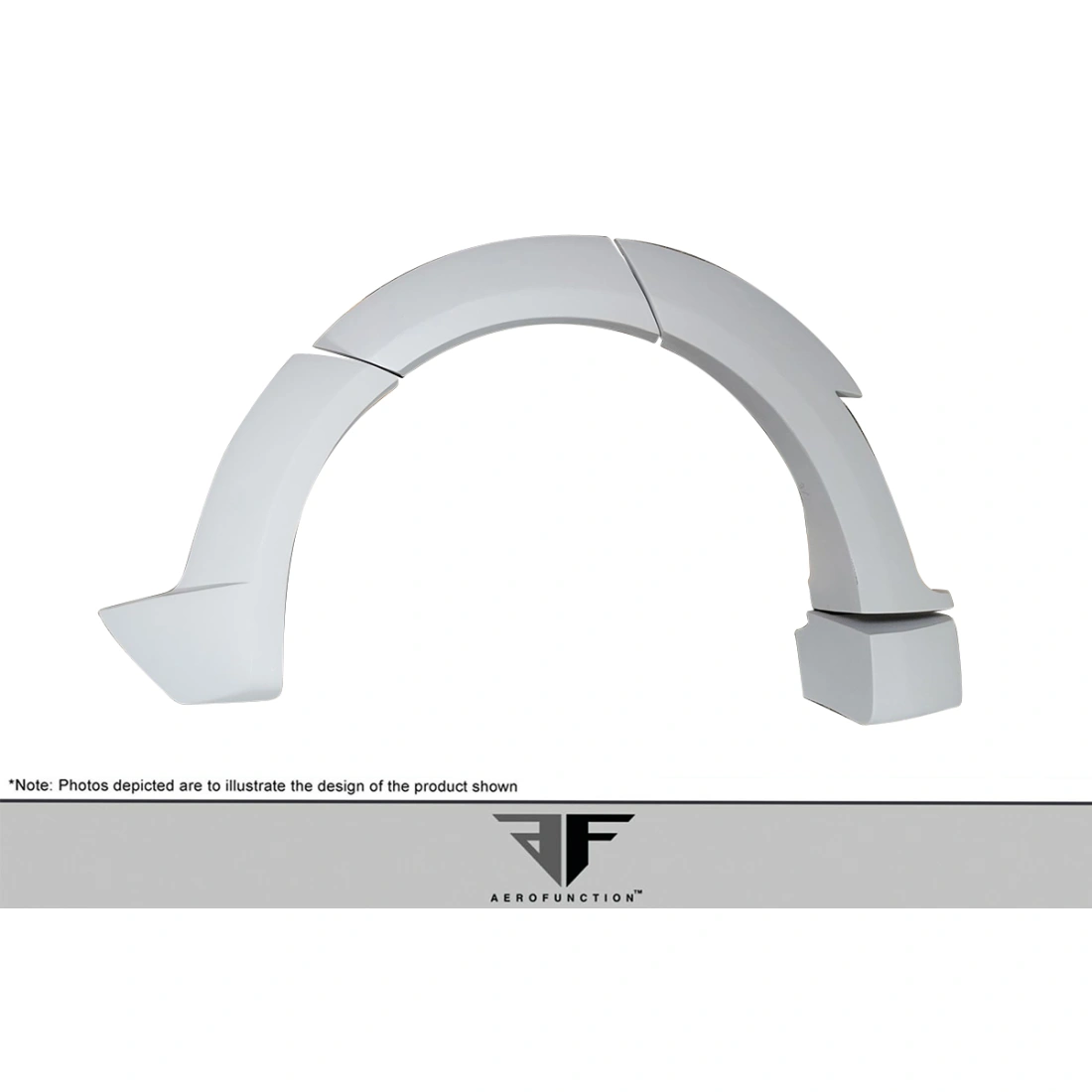 All kind of Exterior/Fendersfor  Land Rover Range Rover Evoque 2012. 4