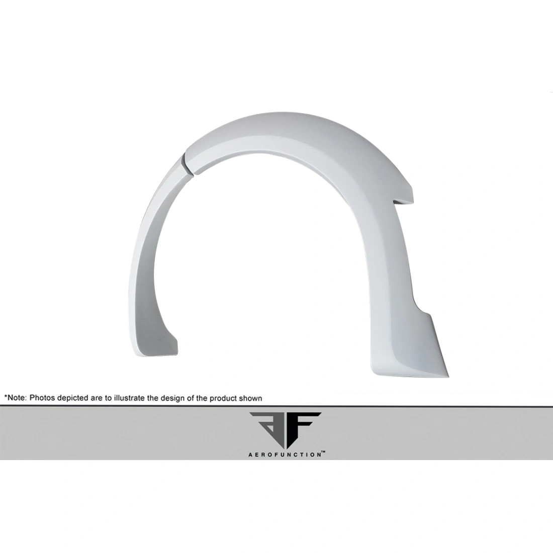 All kind of Exterior/Fendersfor  Land Rover Range Rover Evoque 2012. 5