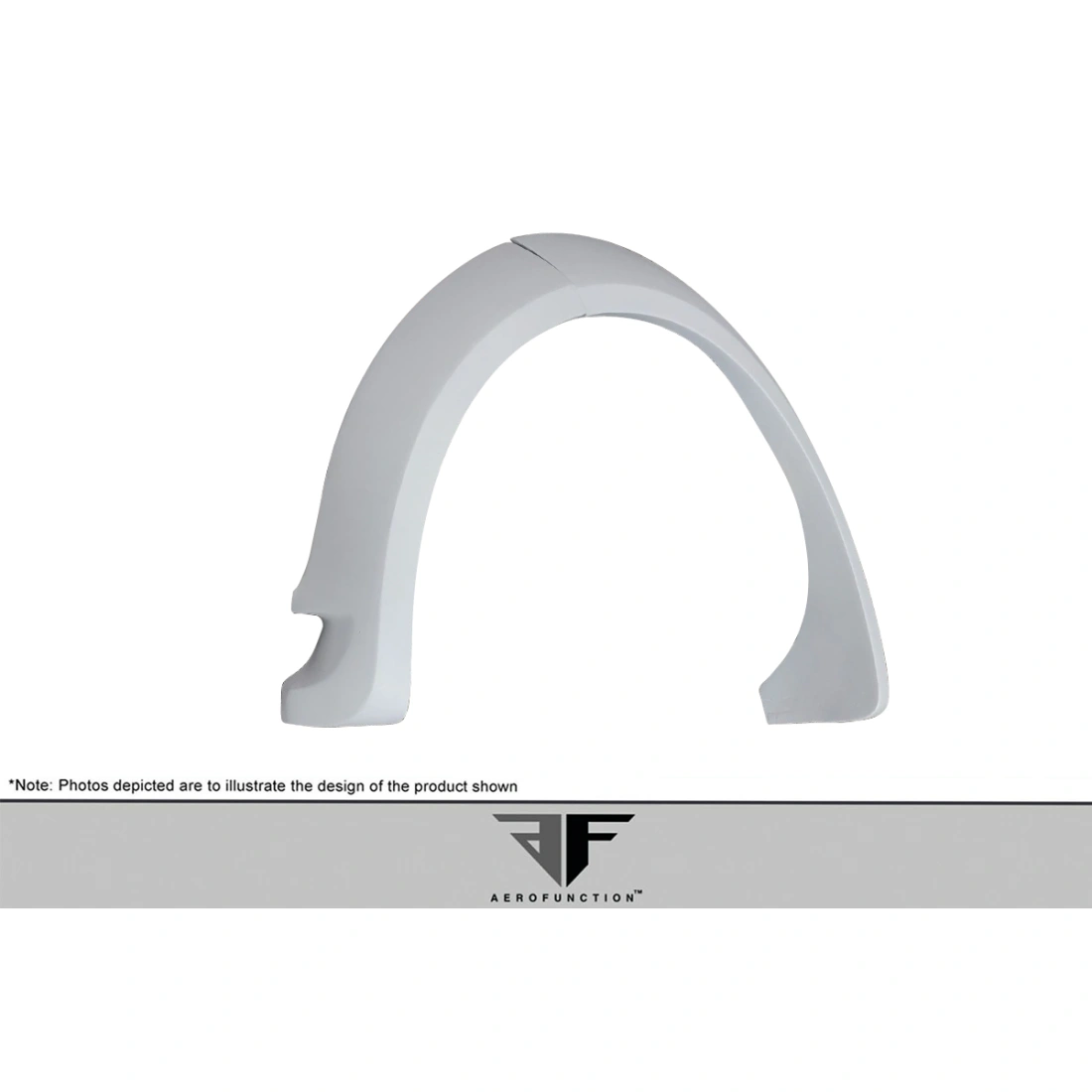 All kind of Exterior/Fendersfor  Land Rover Range Rover Evoque 2012. 6