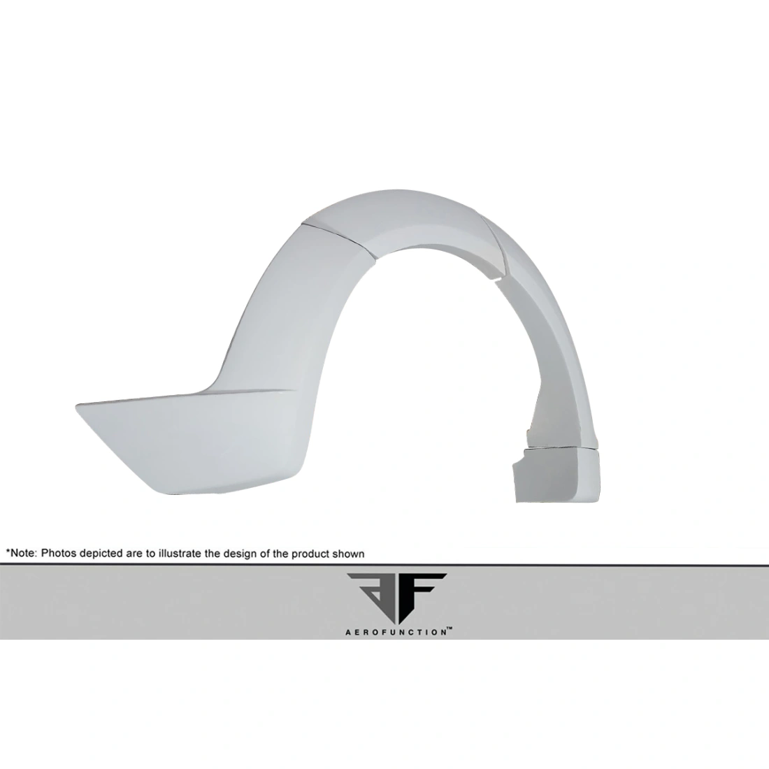 All kind of Exterior/Fendersfor  Land Rover Range Rover Evoque 2012. 7