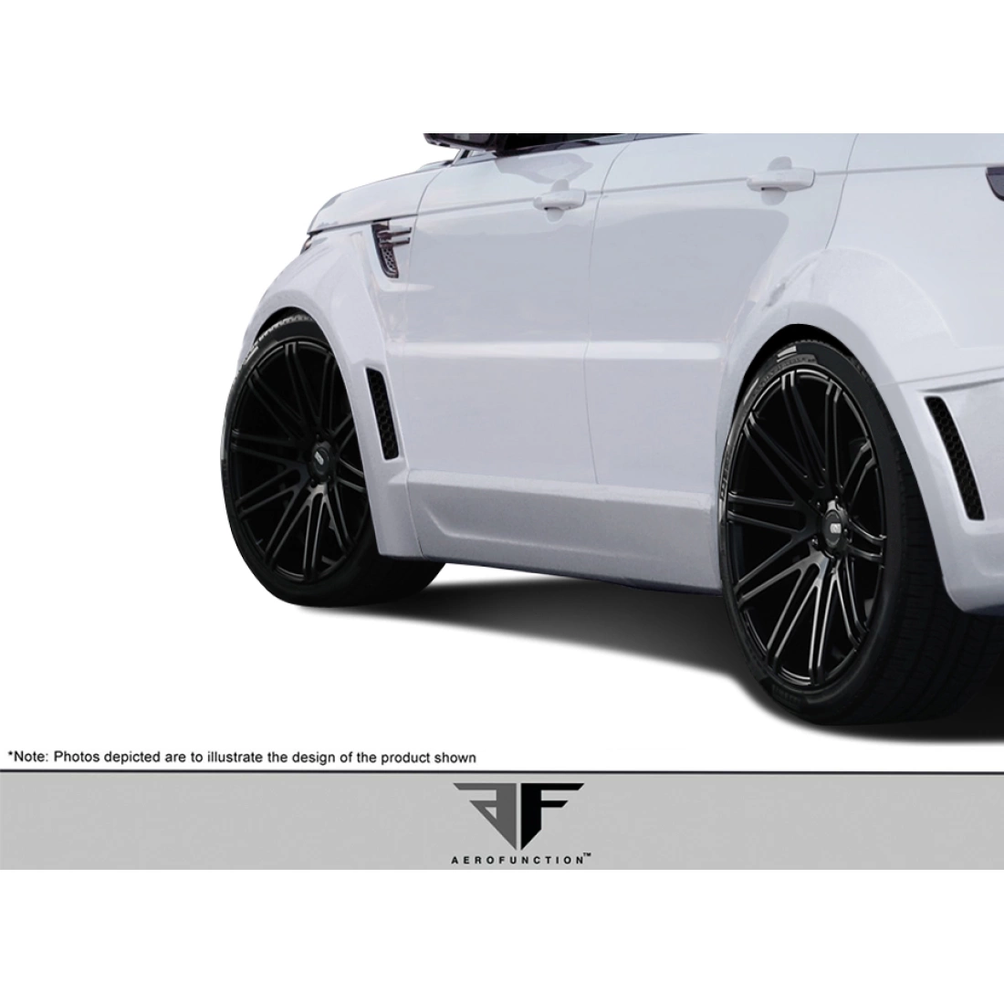 All kind of Exterior/Side Skirtsfor  Land Rover Range Rover Sport 2014. 6