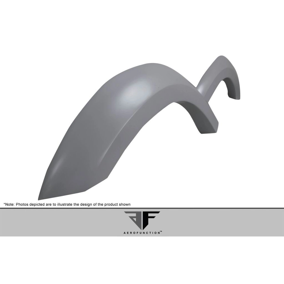 All kind of Exterior/Fendersfor  BMW X5 2014. 6